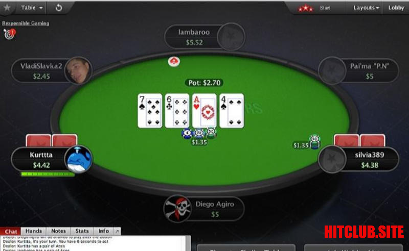 Đánh poker Hitclub