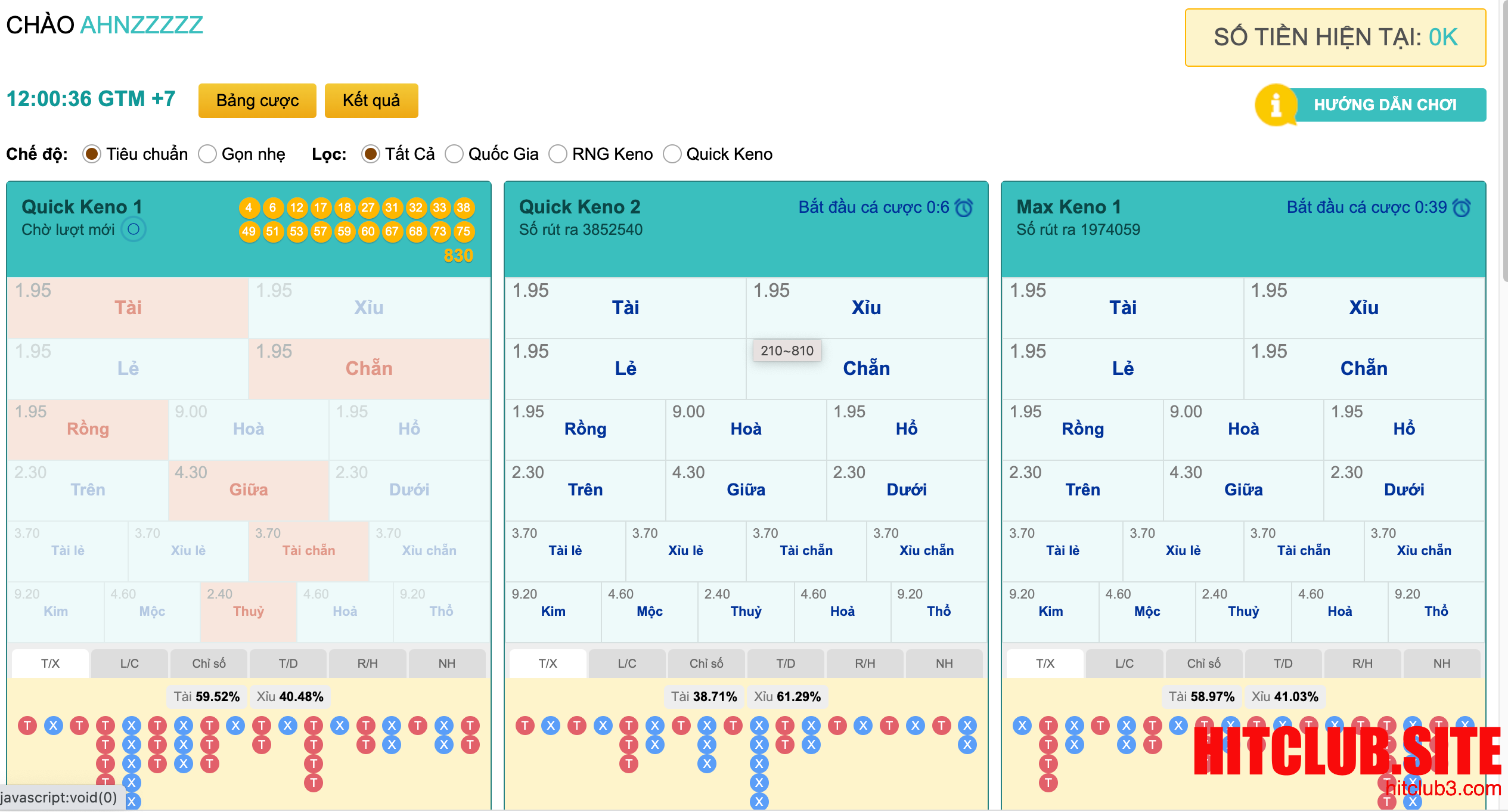 Giao diện keno hitclub