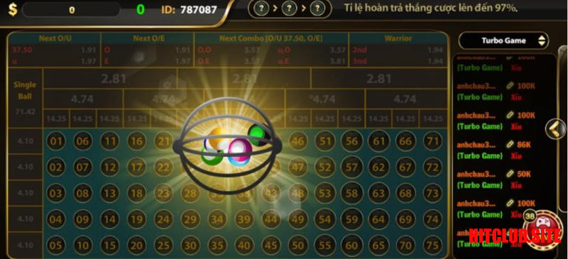 Tại sao nên chọn game Number Game Hitclub để chơi?