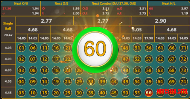 Hướng dẫn number game hitclub