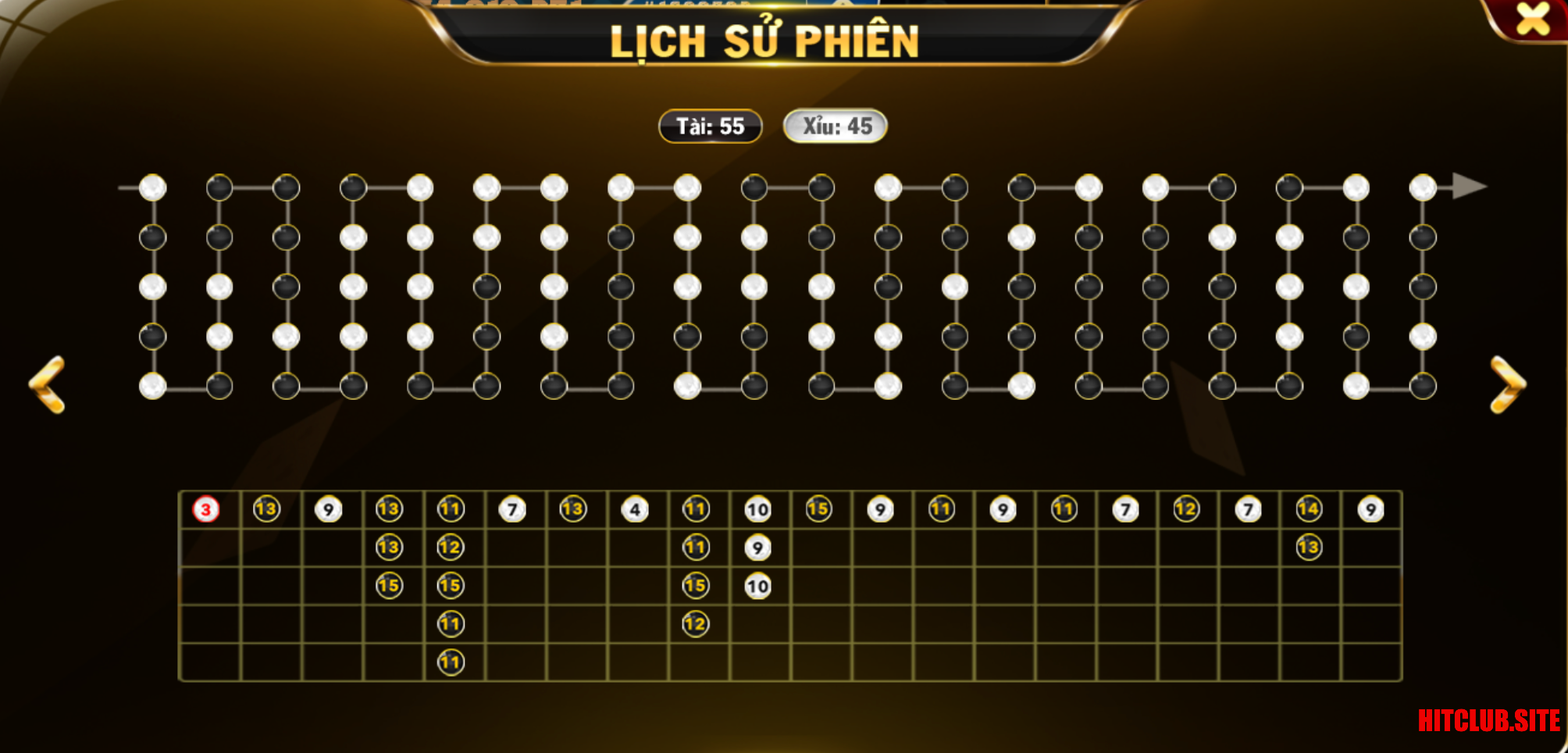 soi cầu tài xỉu hitclub