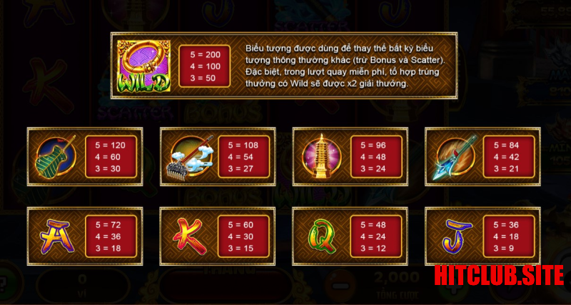 Cổng game Hitclub
