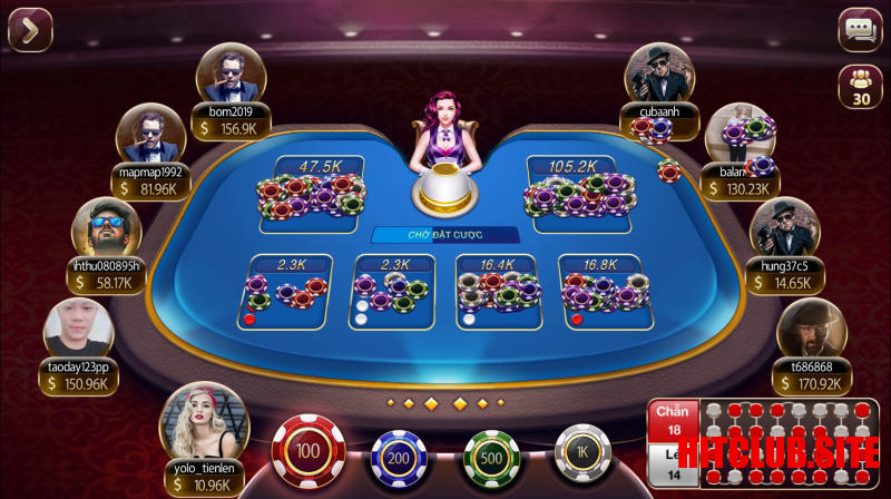 Lựa chọn cửa cược Xóc Đĩa Tứ Linh Hitclub ngược với số đông